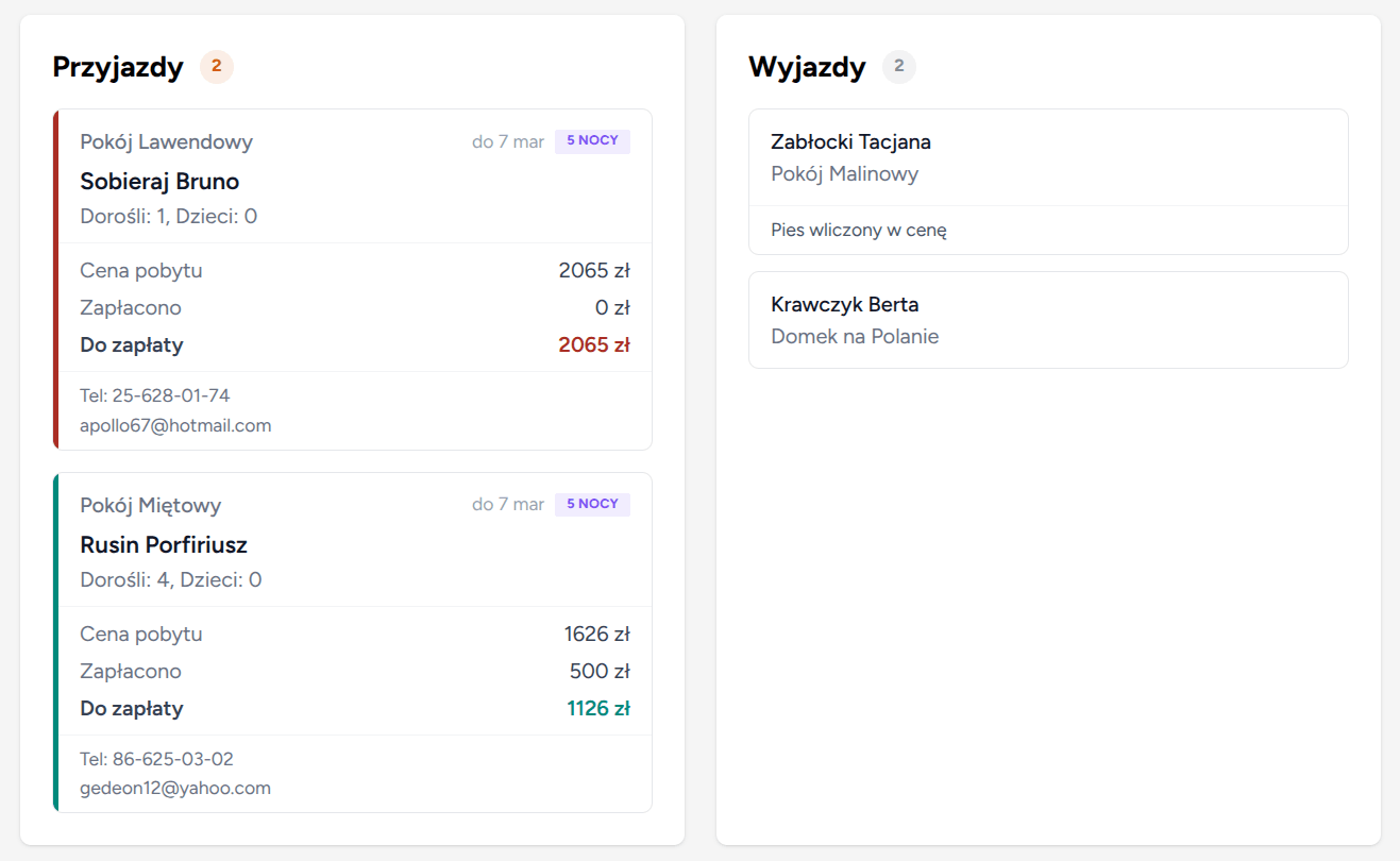 Lista przyjazdów i wyjazdów